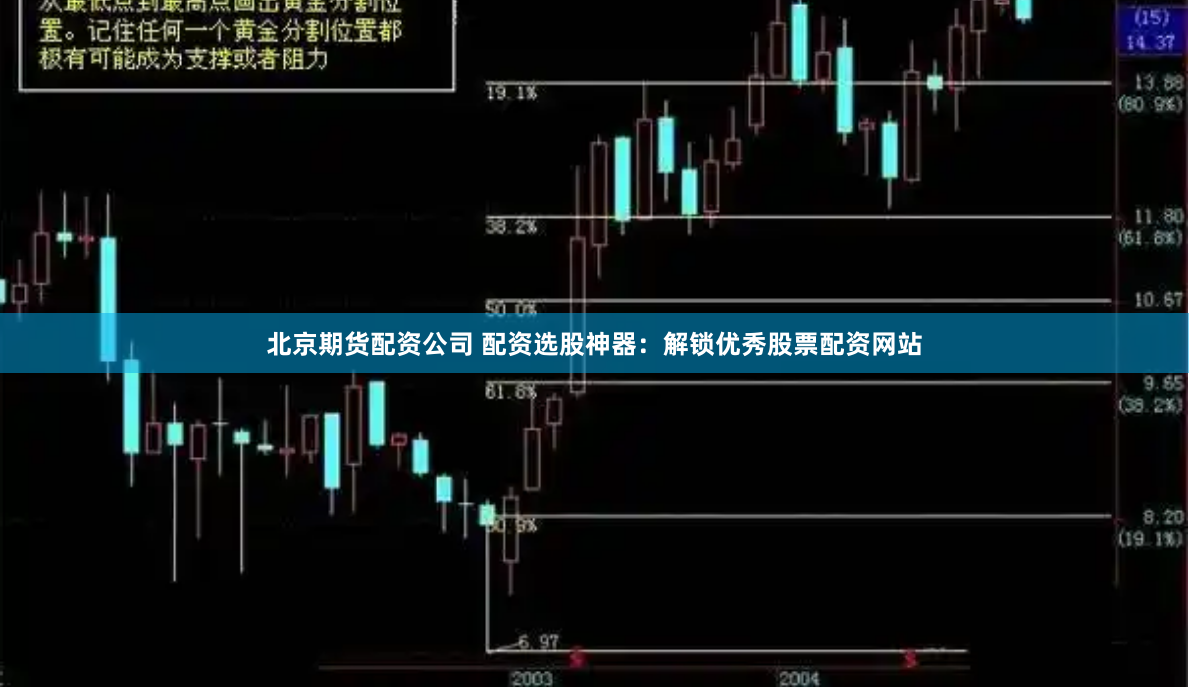 北京期货配资公司 配资选股神器：解锁优秀股票配资网站