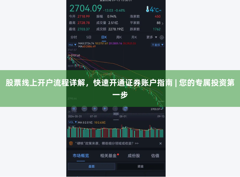 股票线上开户流程详解，快速开通证券账户指南 | 您的专属投资第一步