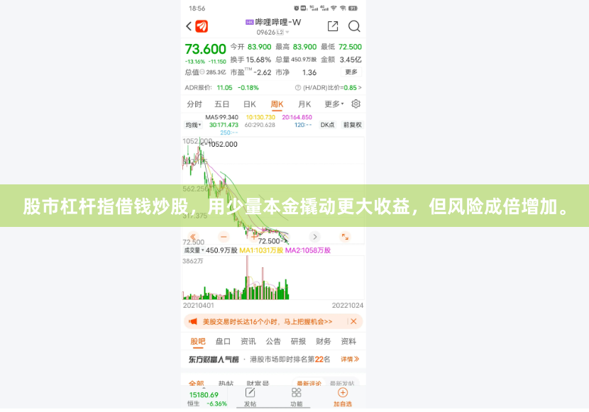 股市杠杆指借钱炒股，用少量本金撬动更大收益，但风险成倍增加。