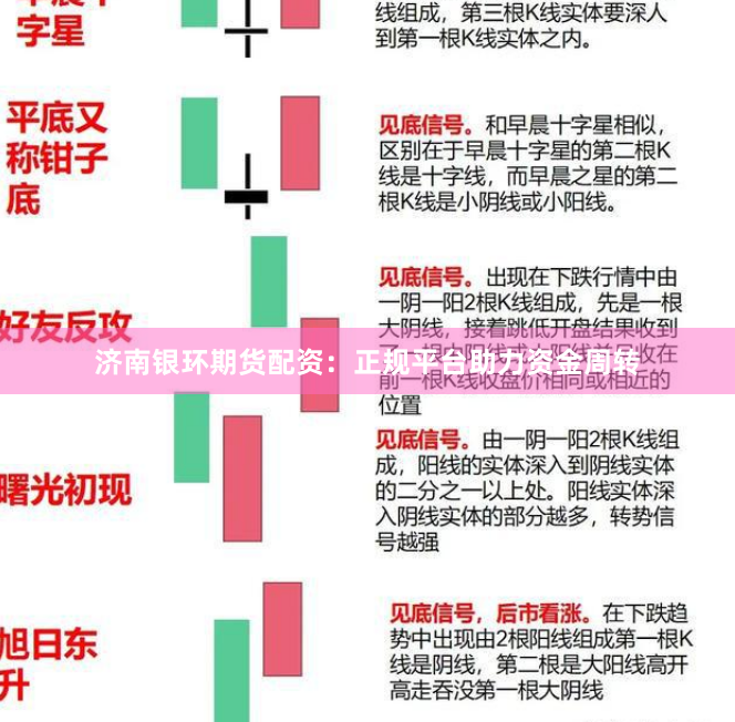 济南银环期货配资：正规平台助力资金周转
